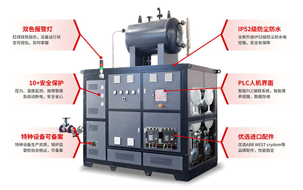 如何使用高溫電加熱導熱油爐才能安全？